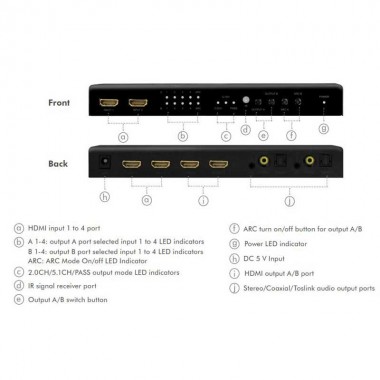Logilink HD0049 - Conmutador Matricial HDMI 4x2, 4K | Marlex conexion