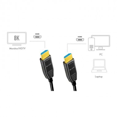 Logilink CHF0114 - 30m Cable HDMI 2.1, UHD 8K/60Hz, AOC, Negro