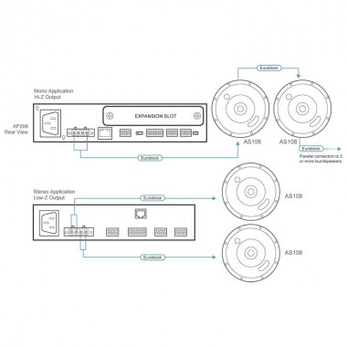 Aten AS108 - Altavoces de techo coaxial de 8"