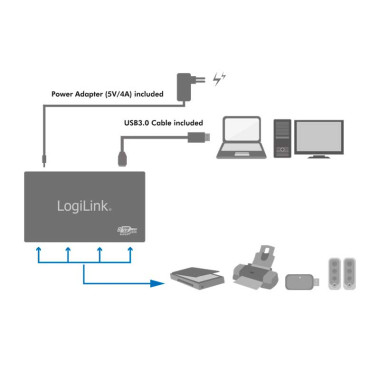 Logilink UA0282 - Hub USB 3.0 de 4 Puertos, Carcasa de Aluminio