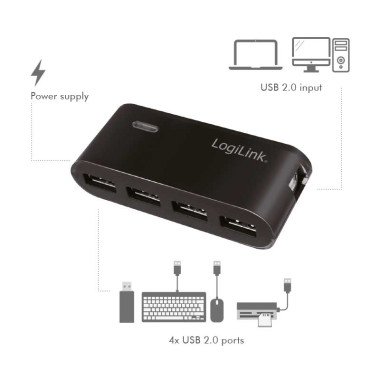 Logilink UA0085 - Hub USB 2.0 de 4 Puertos,Negro | Marlex Conexion