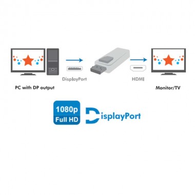 Logilink CV0057  - Adaptador DisplayPort 1.1 Macho-HDMI Hembra | Marlex Conexion  