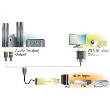 Logilink CV0052A - 2m Cable Conversor HDMI a VGA con Audio | Marlex Conexion