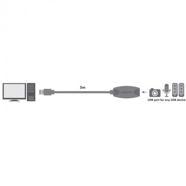Cable extensor USB 3.2 Gen1 de 10 m - UE3310, ATEN Extensores