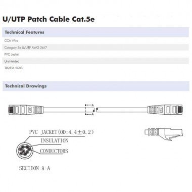 Logilink CP1042U - Cable de red Cat. 5e U/UTP de 1,5m | Marlex Conexion 