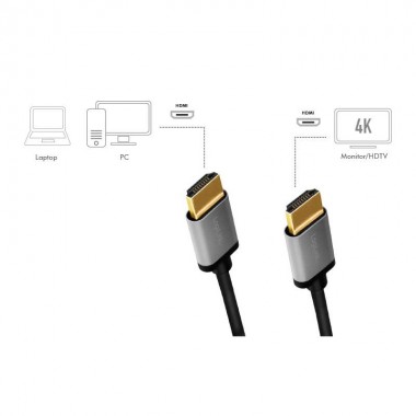 Logilink CHA0103 - 5m Cable HDMI 2.0 con Ethernet 4K/60Hz, Negro/Gris
