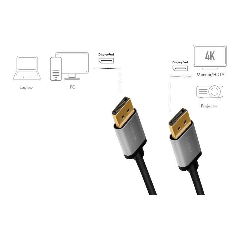 Cable DisplayPort a HDMI 1m Negro 4K - Conversores DisplayPort