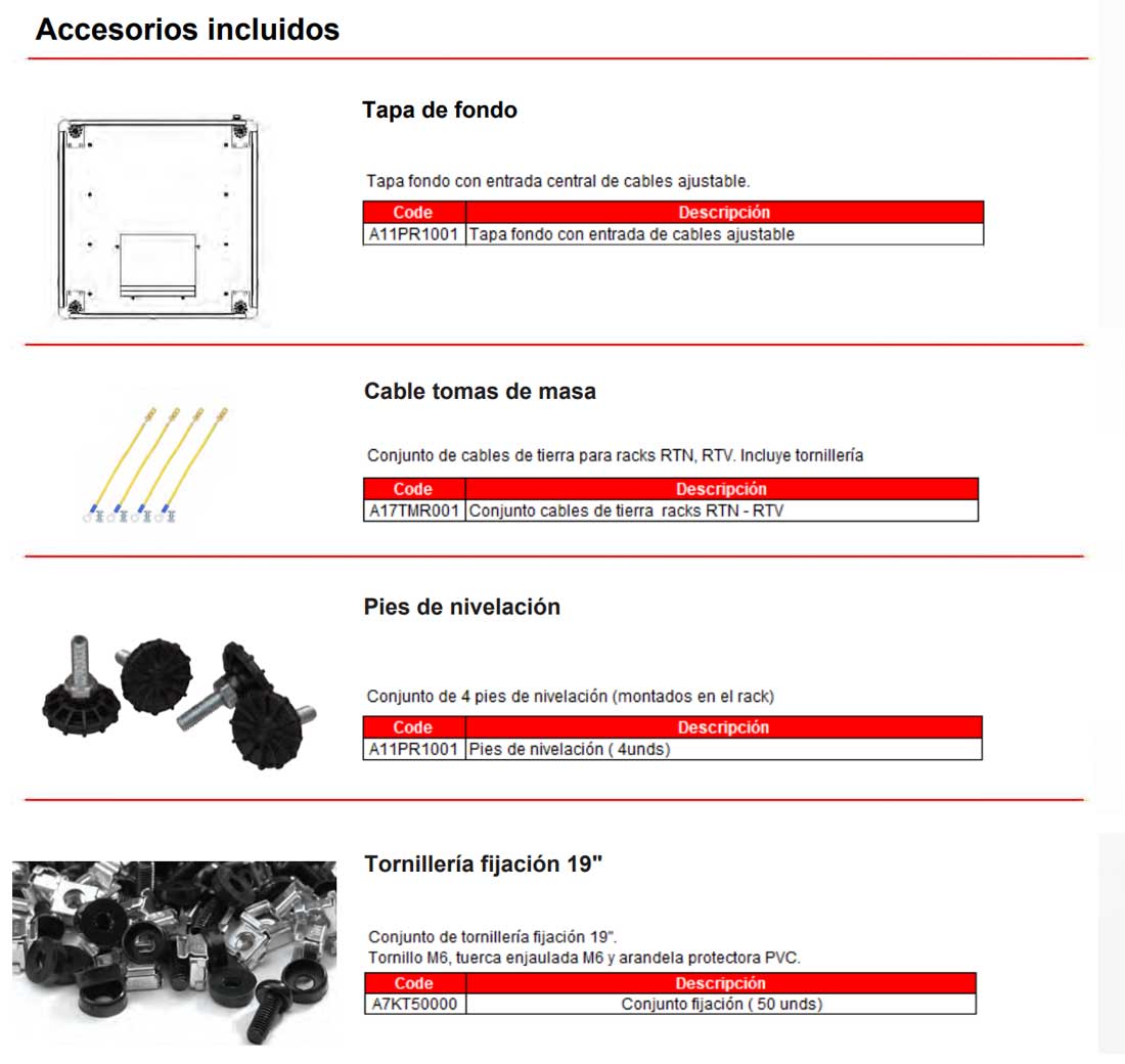 Accesorios incluidos en armarios rack 19" A600 de MTI en Marlex Conexion