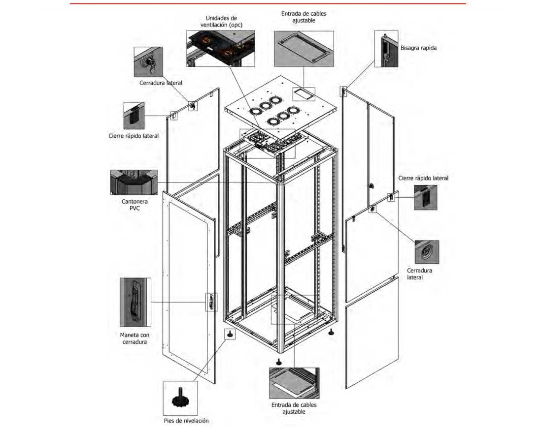 Despiece armarios rack 19" A800 de MTI en Marlex Conexion